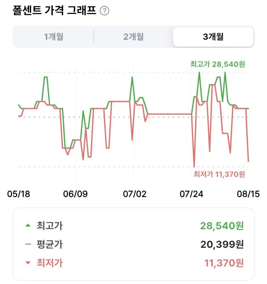 다향 오리 다리살 슬라이스 (냉장) 1kg 12,370원 외
