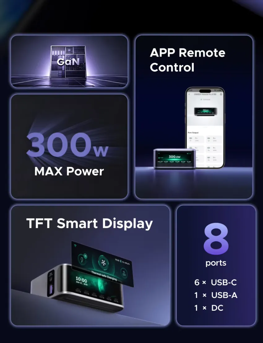 UGREEN 300W GaN 스마트 디스플레이 충전기 스테이션 7in1