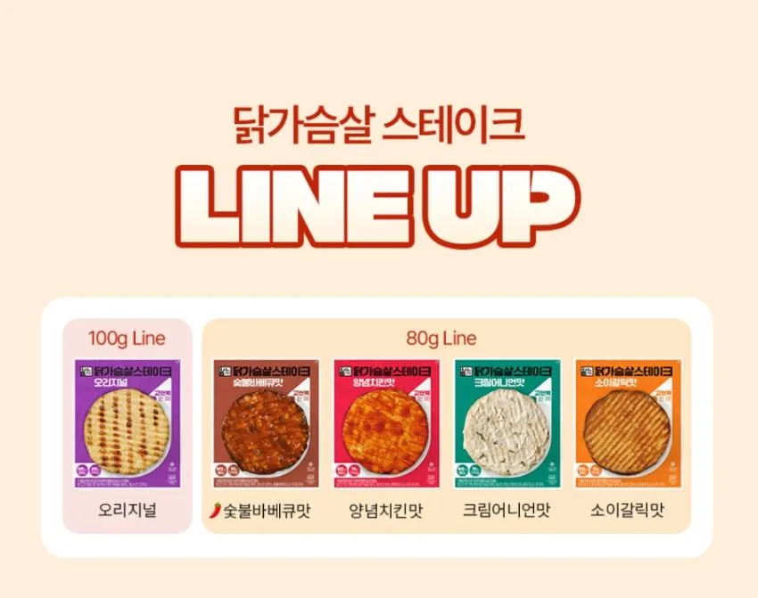 육식토끼 닭가슴살 소시지 80g/스테이크 80g 40팩