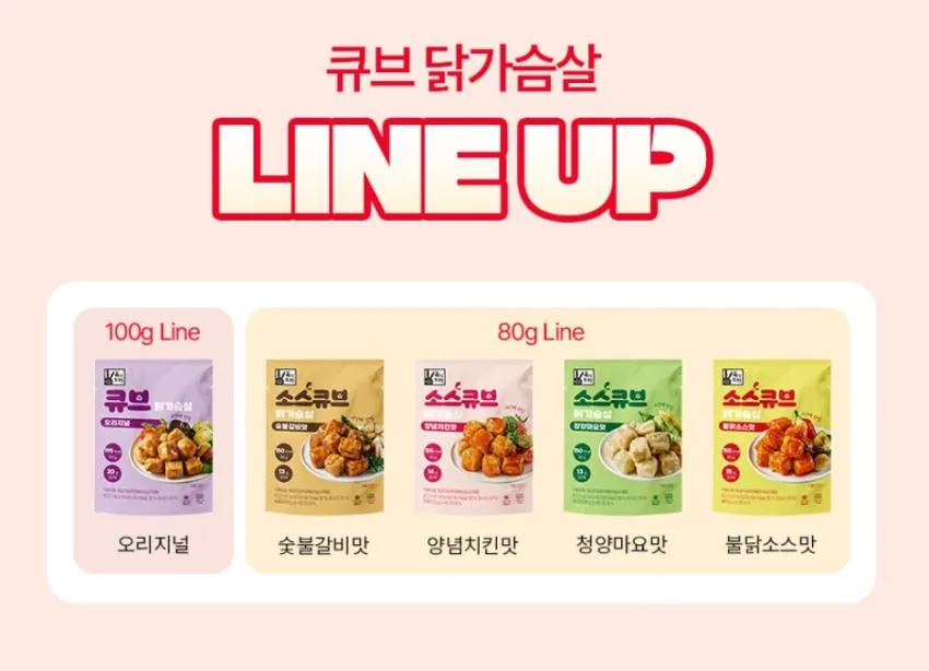 육식토끼 닭가슴살 소시지 80g/스테이크 80g 40팩