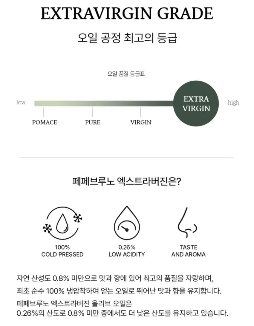 페페브루노 엑스트라버진 올리브오일 1L