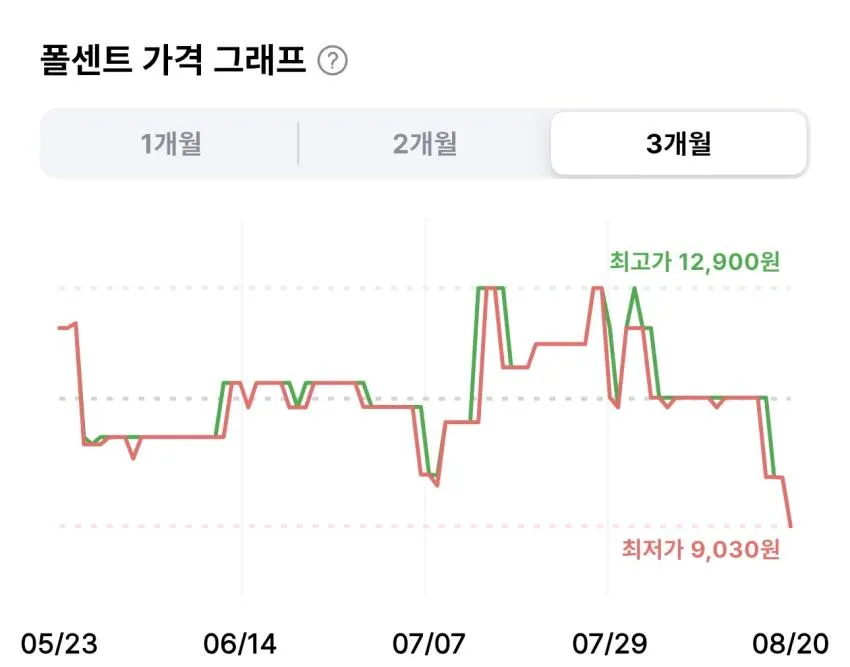 윤도자기 메종오브제 코지 계란찜기