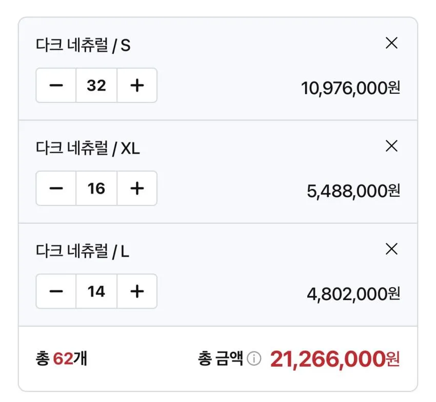파타고니아 레트로X 다크 네추럴, 르메르, 마젤 키링 등