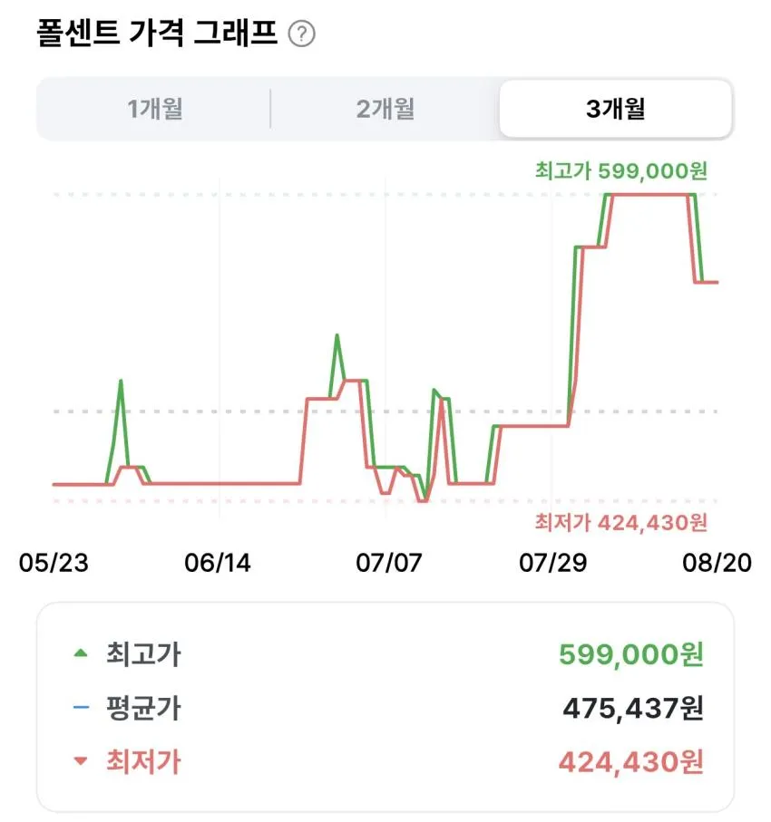 TCL 스탠딩 냉동고 262L 방문설치