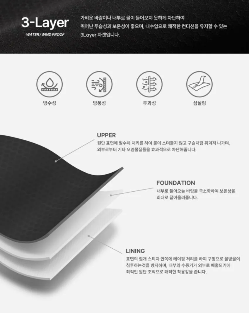 유니폼브릿지 3layer 짚 트레이닝 자켓 타임세일