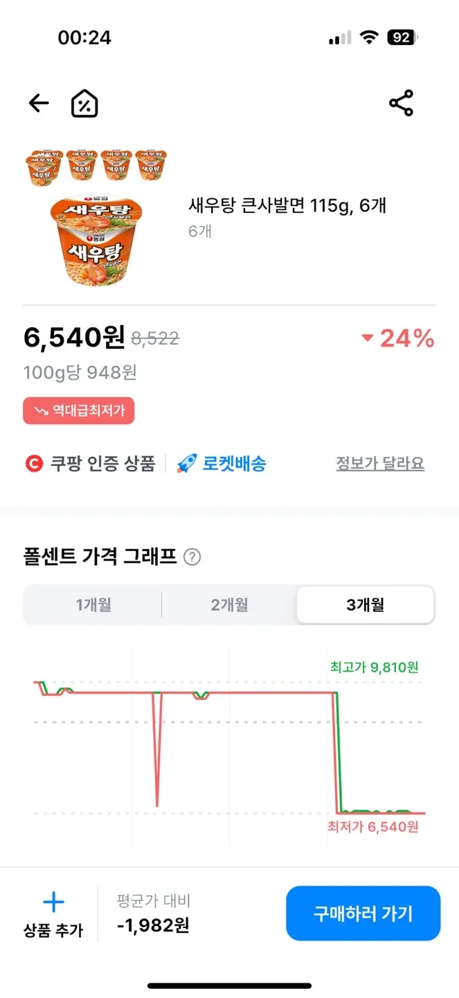 새우탕 큰사발면 115g, 6개
