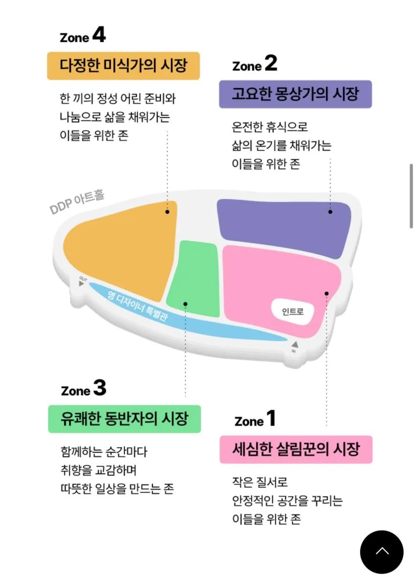 DDP디자인페어 얼리버드 티켓