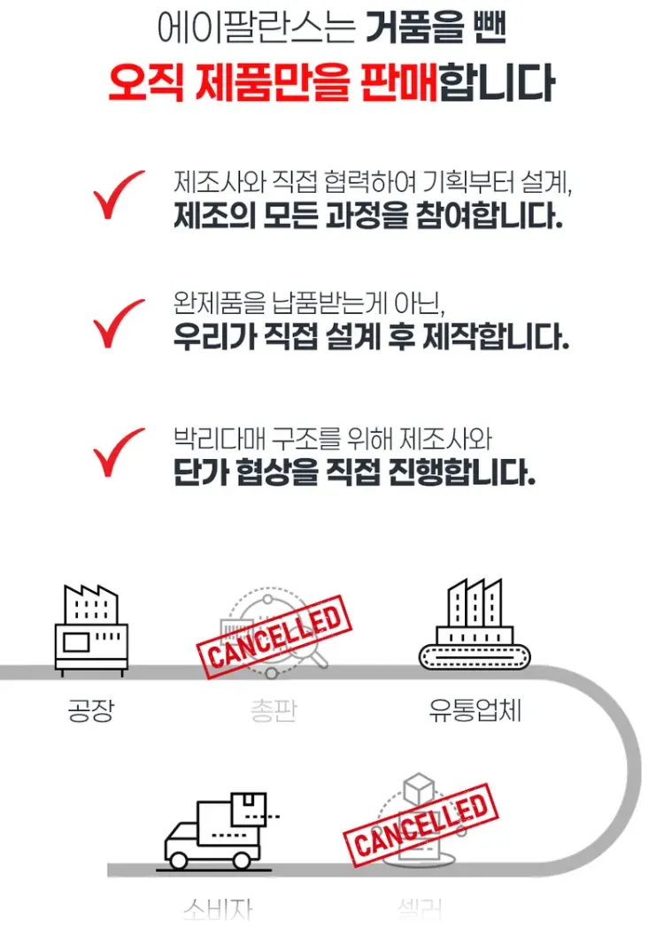 풀커버 이지핏 강화유리 필름 2매