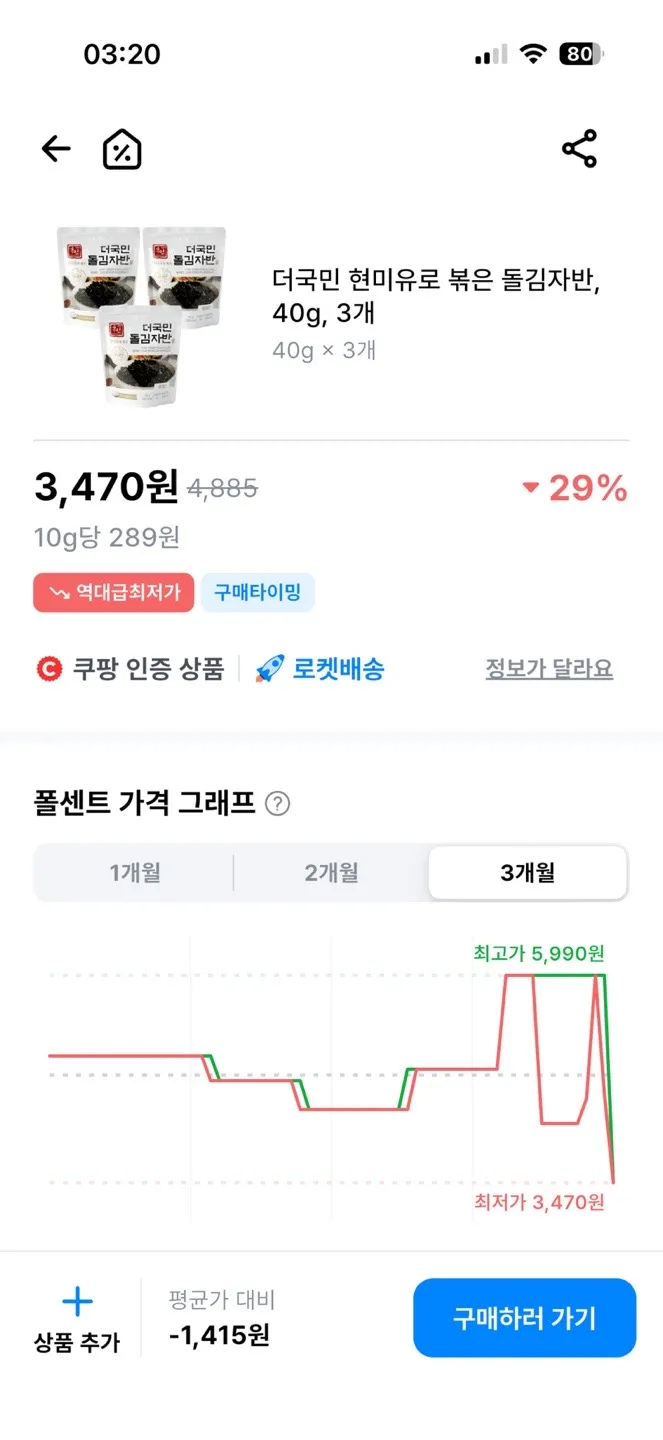 더국민 현미유로 볶은 돌김자반, 40g, 3개