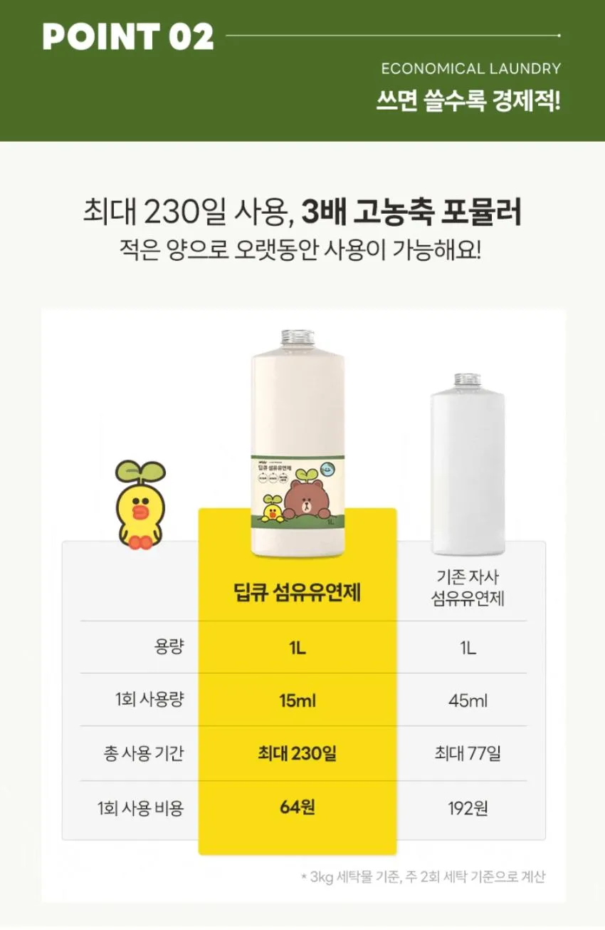 라인프렌즈 고농축 섬유유연제 1L 3개