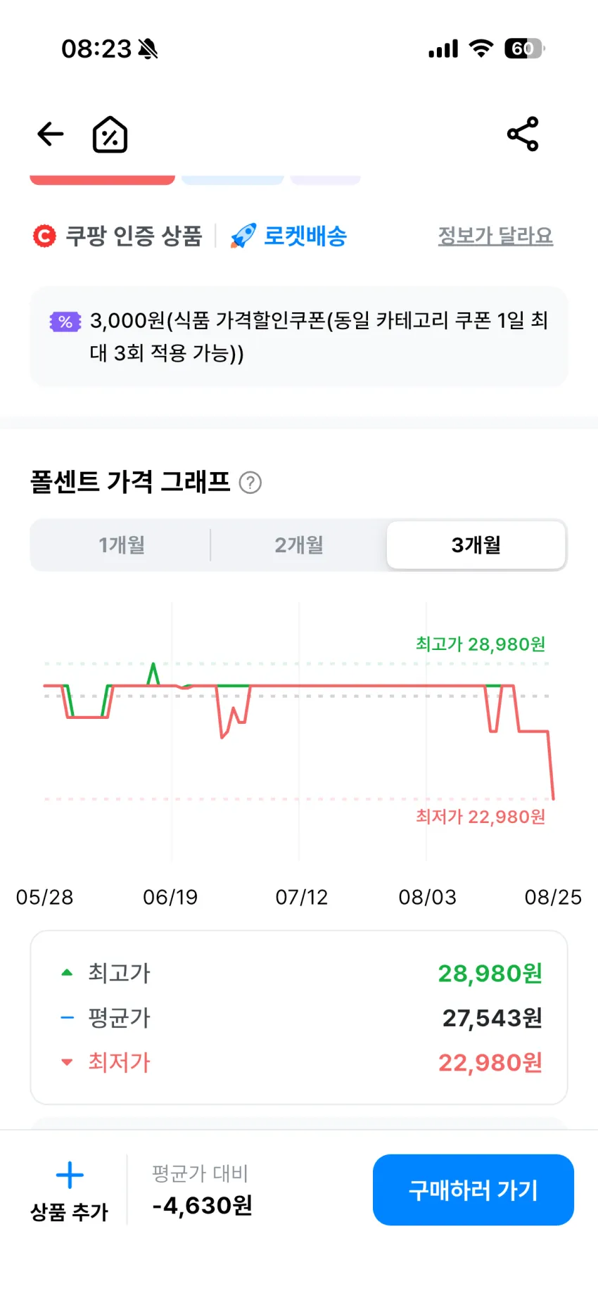 슈퍼너츠 830g