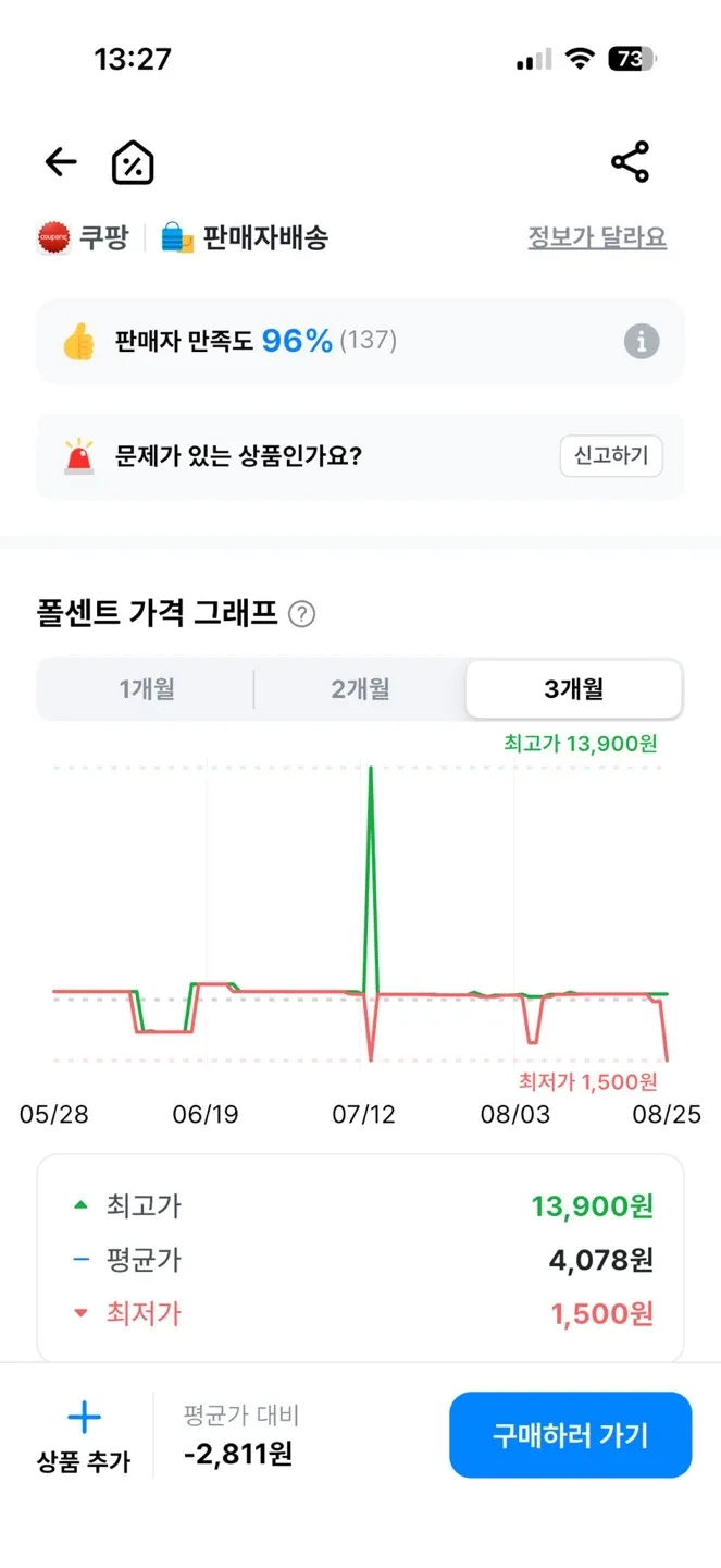 크라운 빅파이 딸기, 216g, 1개