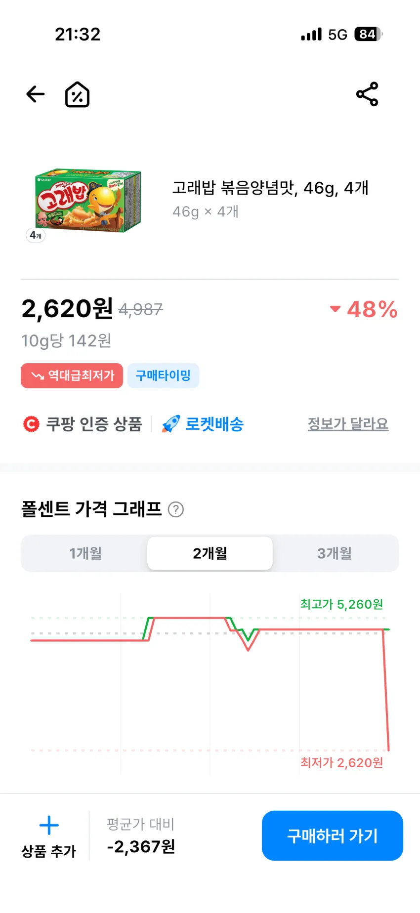 고래밥 볶음양념맛, 46g, 4개
