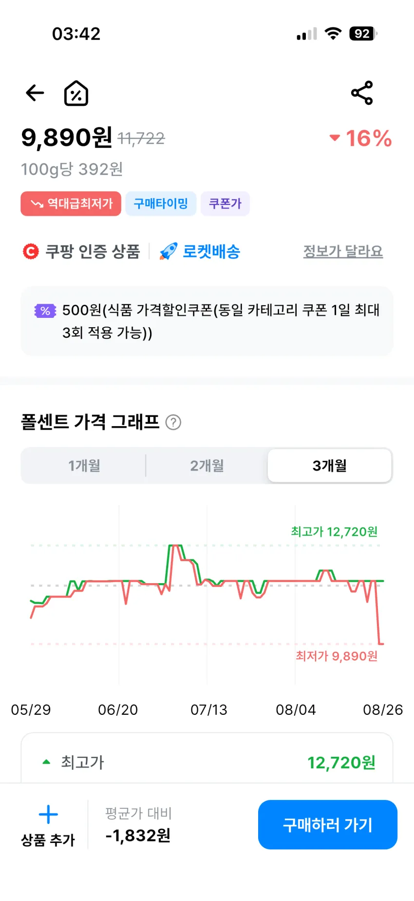 오뚜기 흰밥 210g 12개