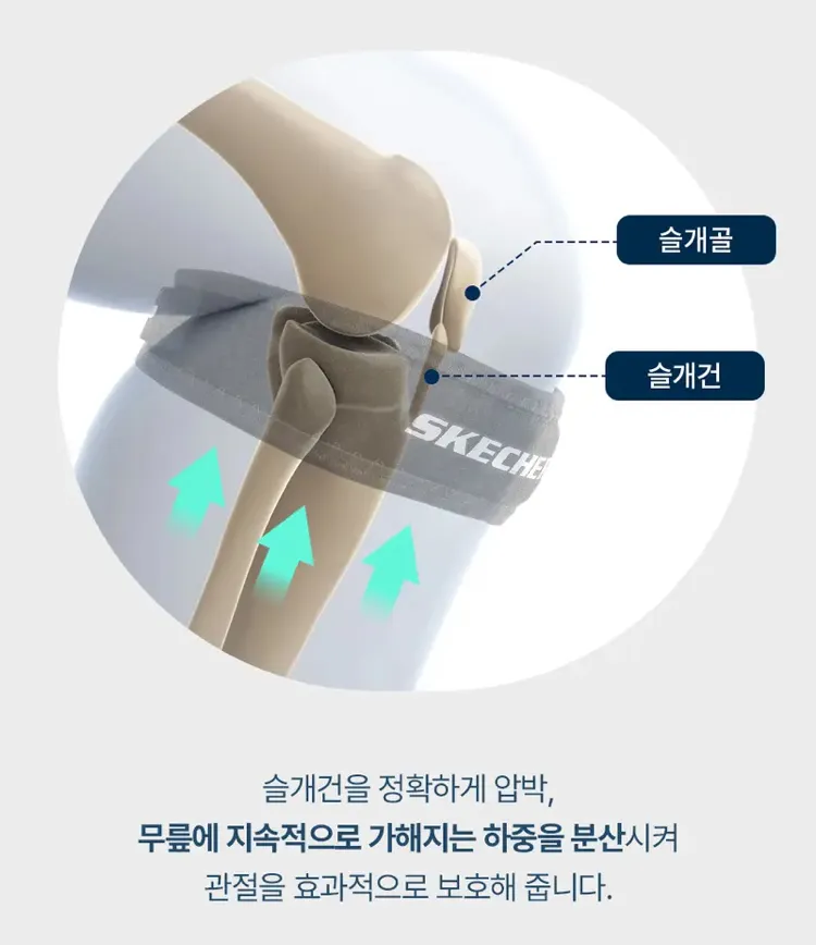 스케쳐스 무릎보호대 2개