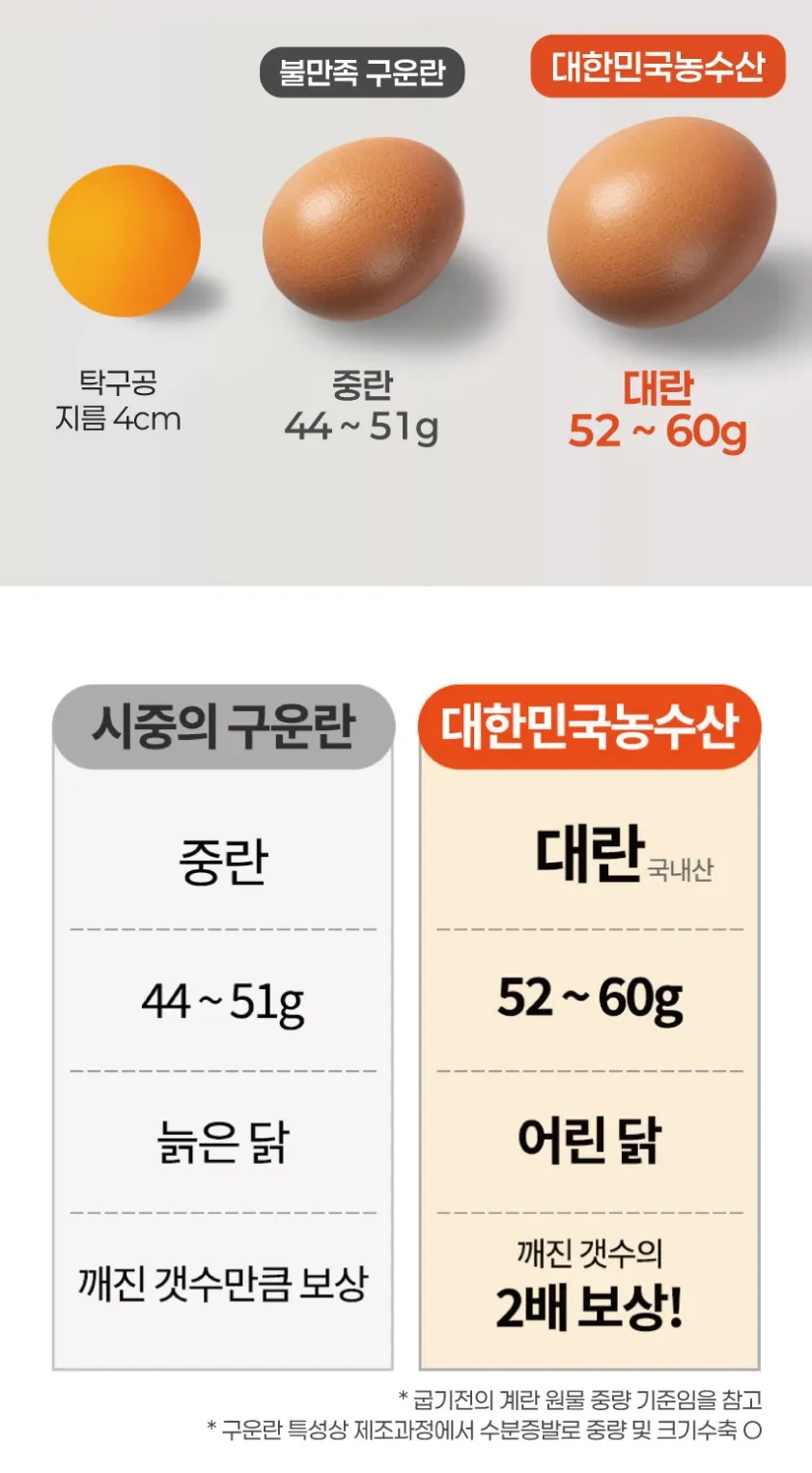 구운란 대란 30구+30구