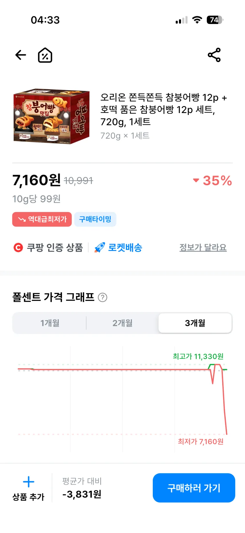 오리온 쫀득쫀득 참붕어빵 12p + 호떡 품은 참붕어빵 12p 세트, 720g, 1세트