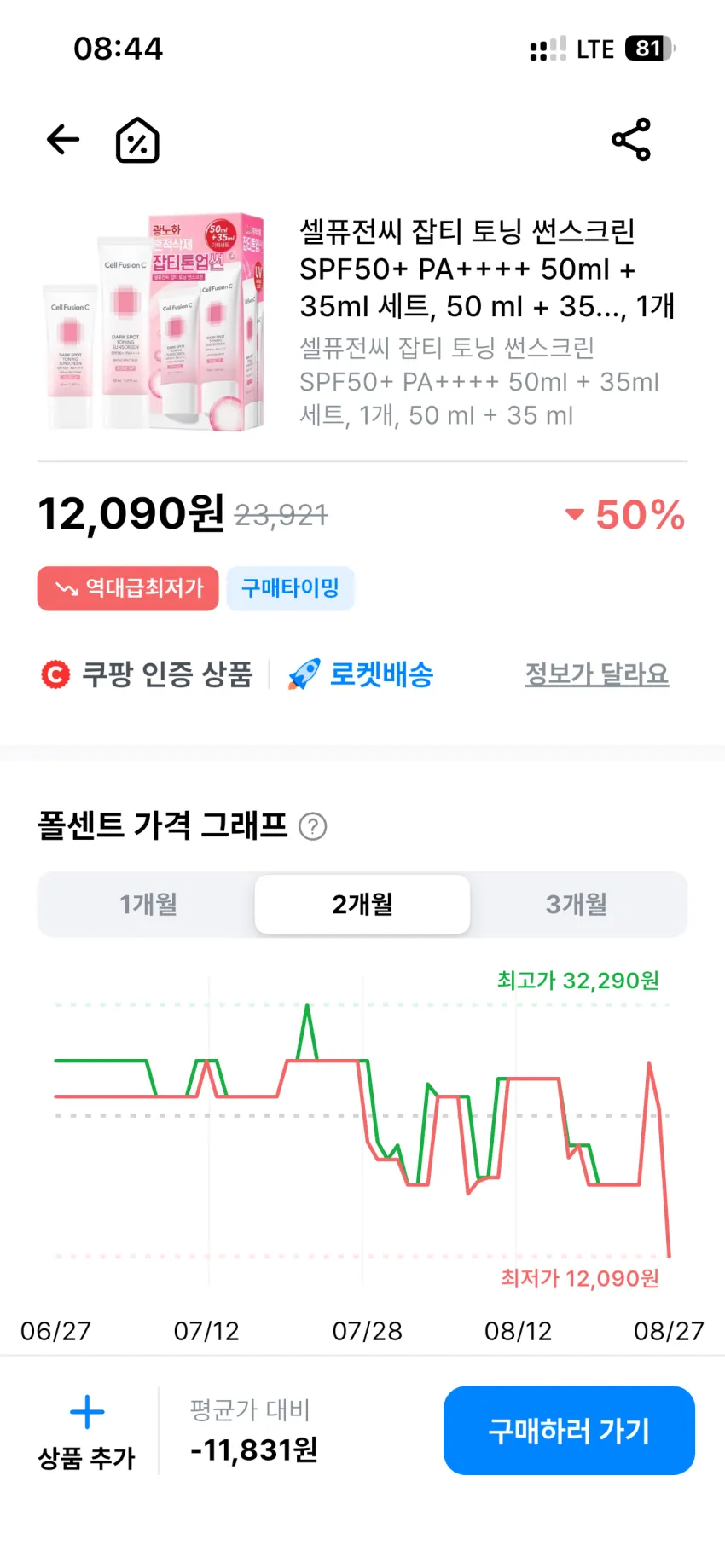 뷰티새) 셀퓨전씨 선크림 세트 1.2