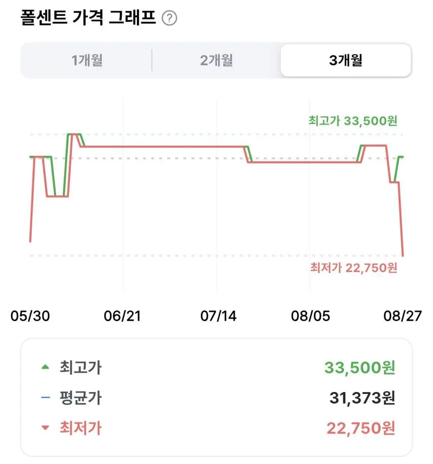 오리히로 탱글 곤약젤리 포도맛 130g 24개
