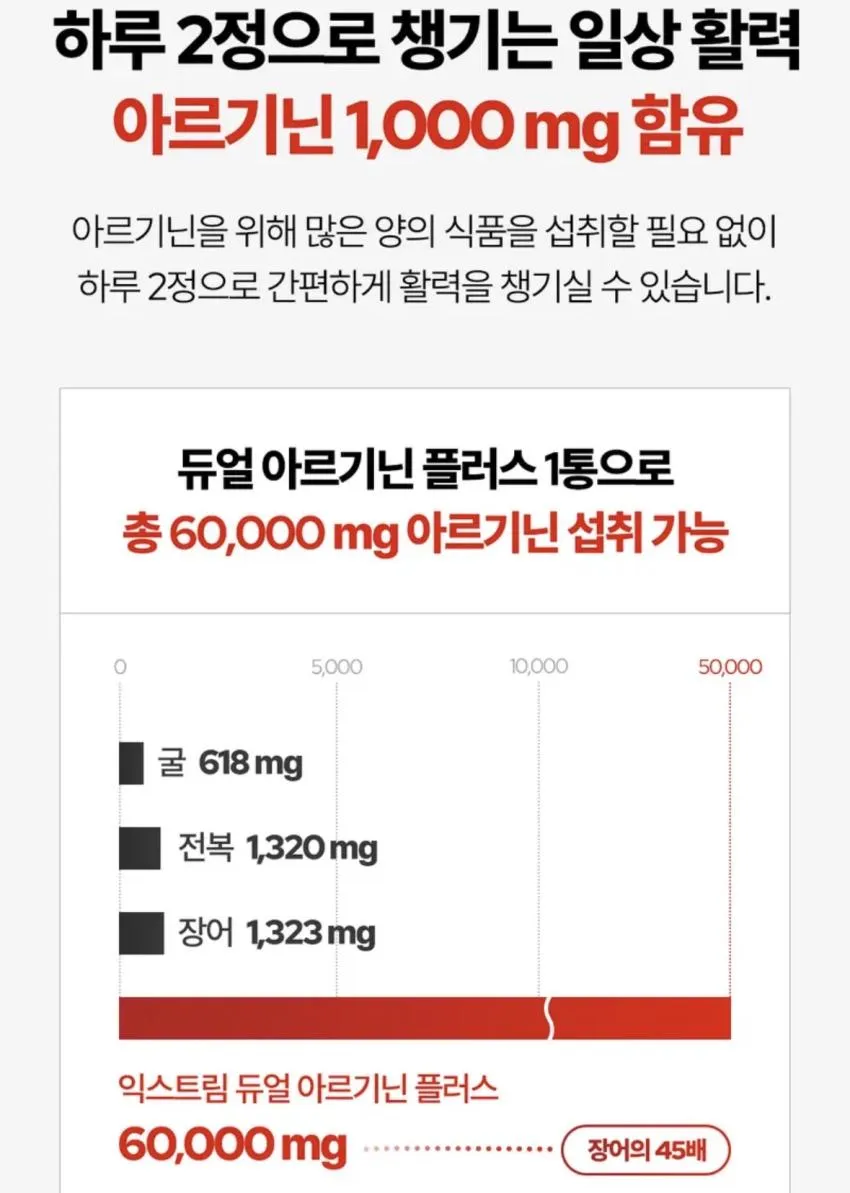 익스트림 듀얼 아르기닌 플러스 120정 9900원 무배