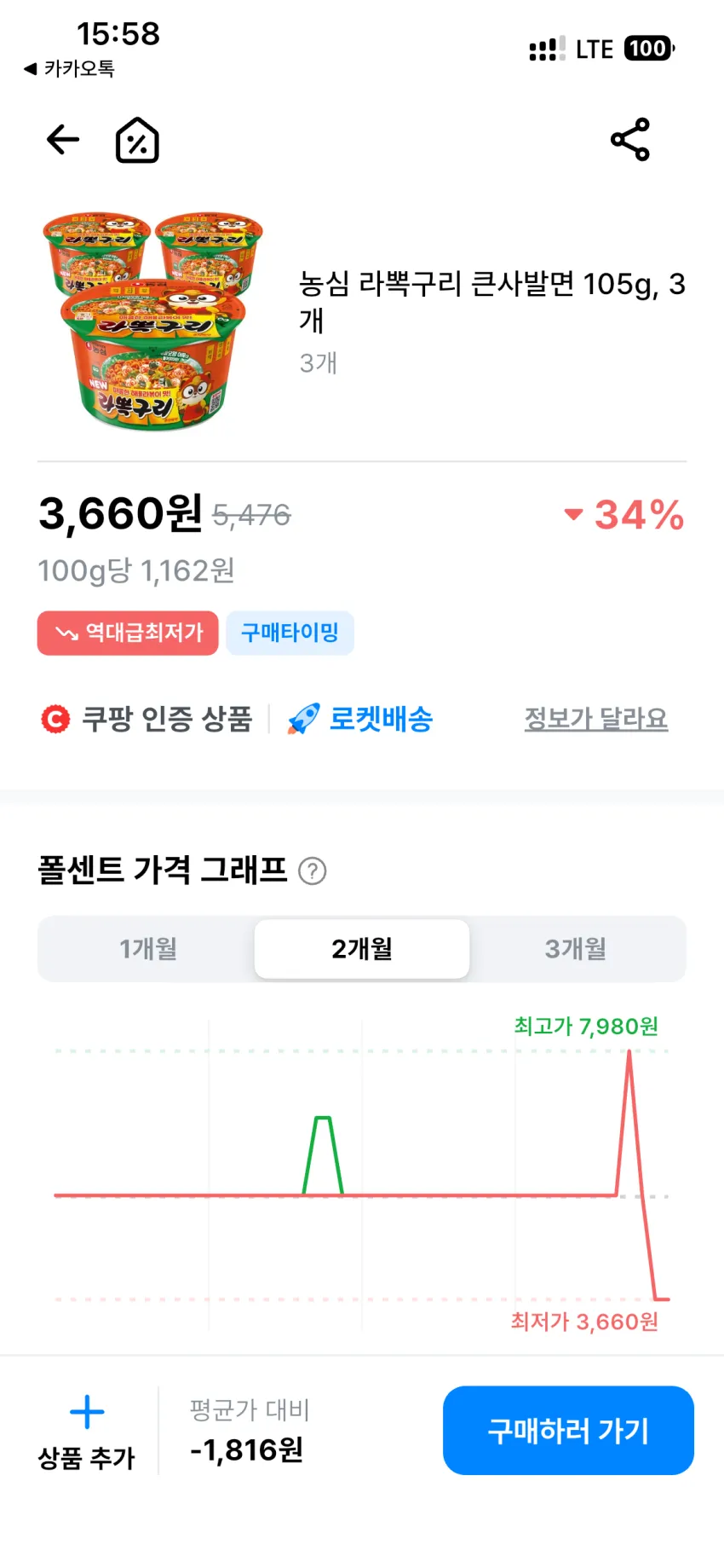 농심 라뽁구리 3개