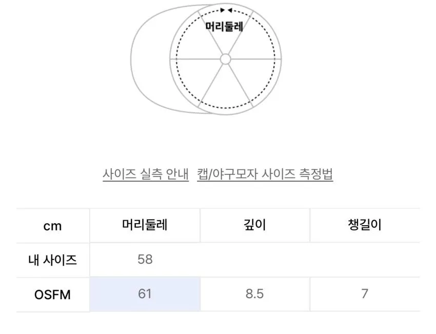 Y-3 대드 캡 2종 추가할인
