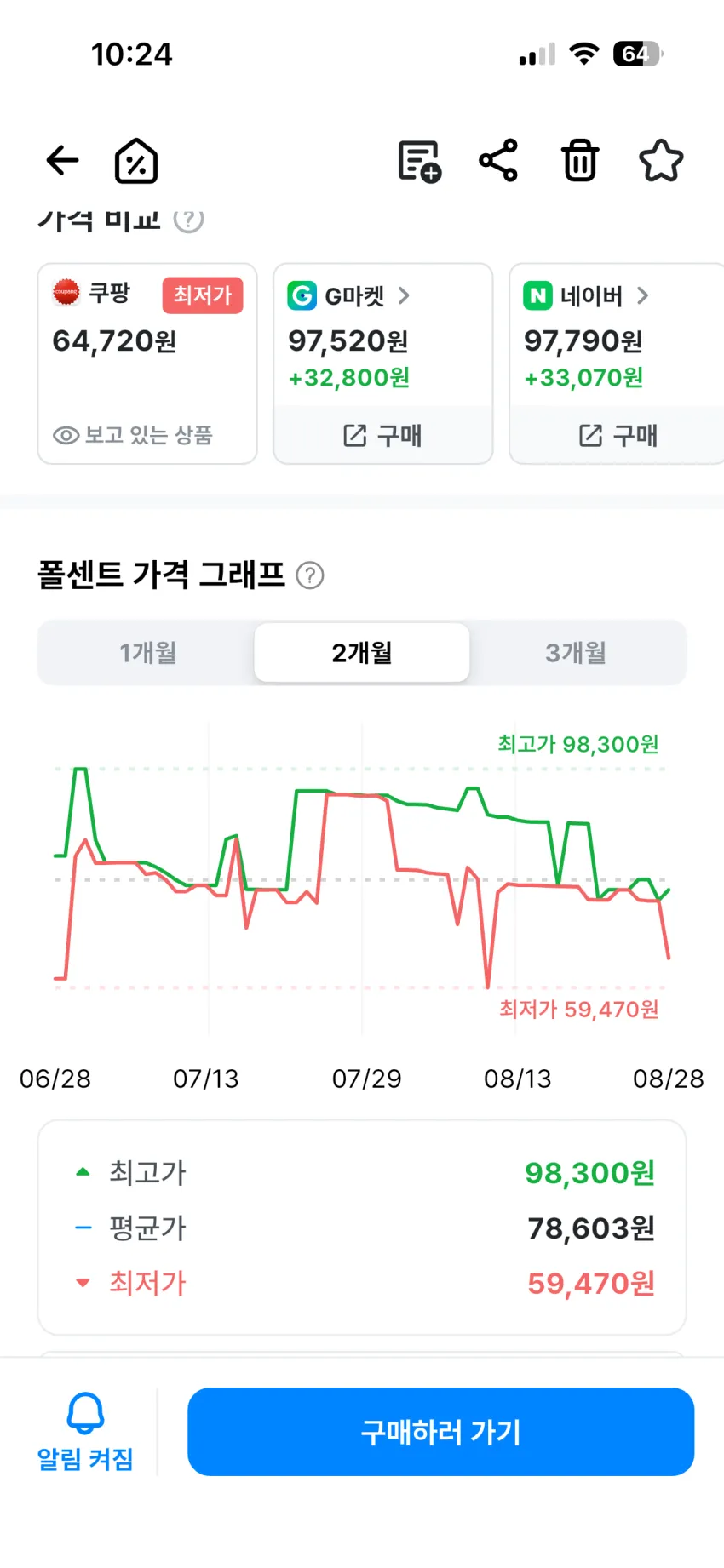 헬미새) 헬시오리진스 크레아틴 600g 36210원 1.2kg 64720