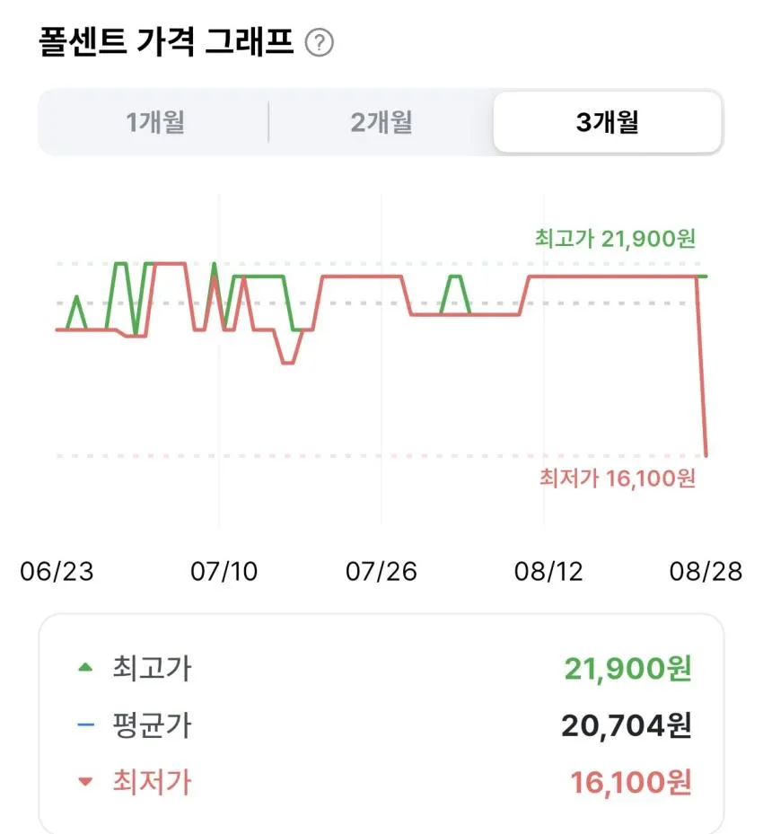 디어커스 길이조절 피니셔 스퀴지