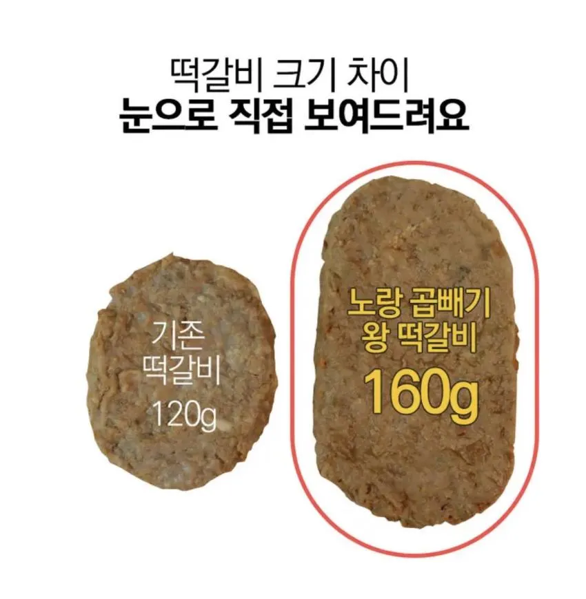 갓튀겨나온 곱빼기 한돈 왕떡갈비 160g 5봉 8740원 무배