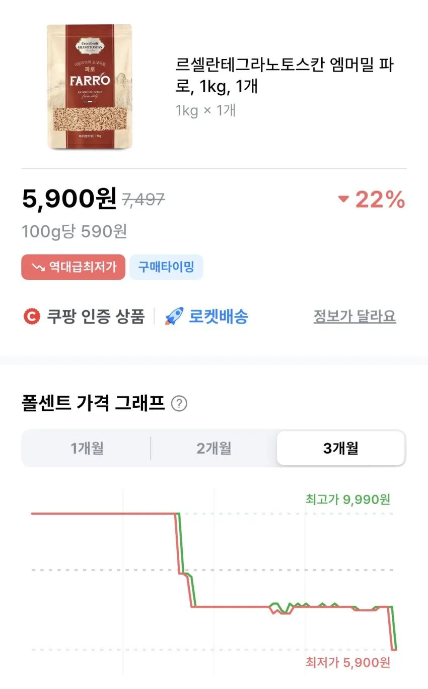 파로 쌀 1kg