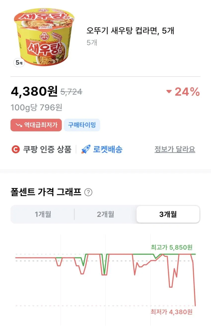 오뚜기 새우탕 컵라면 5개