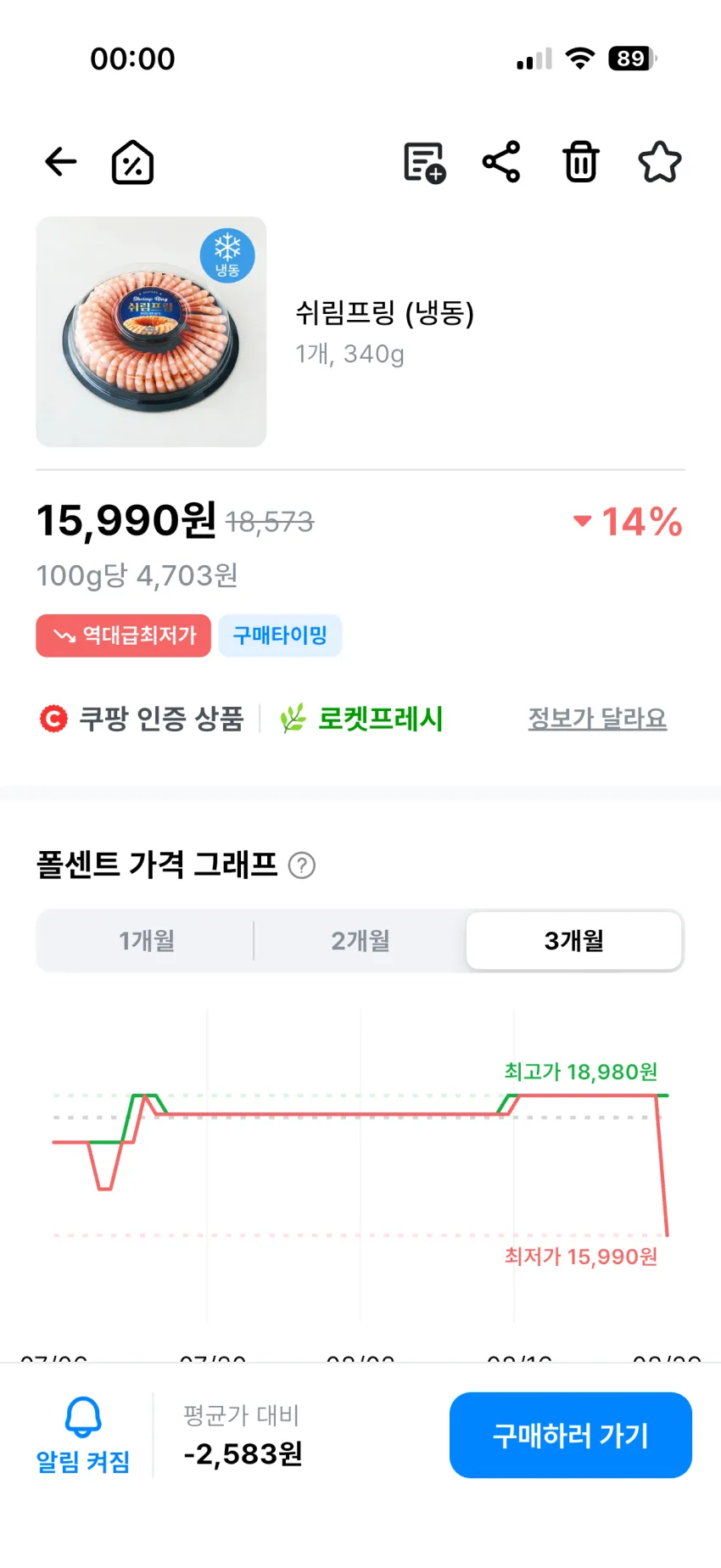 쉬림프링