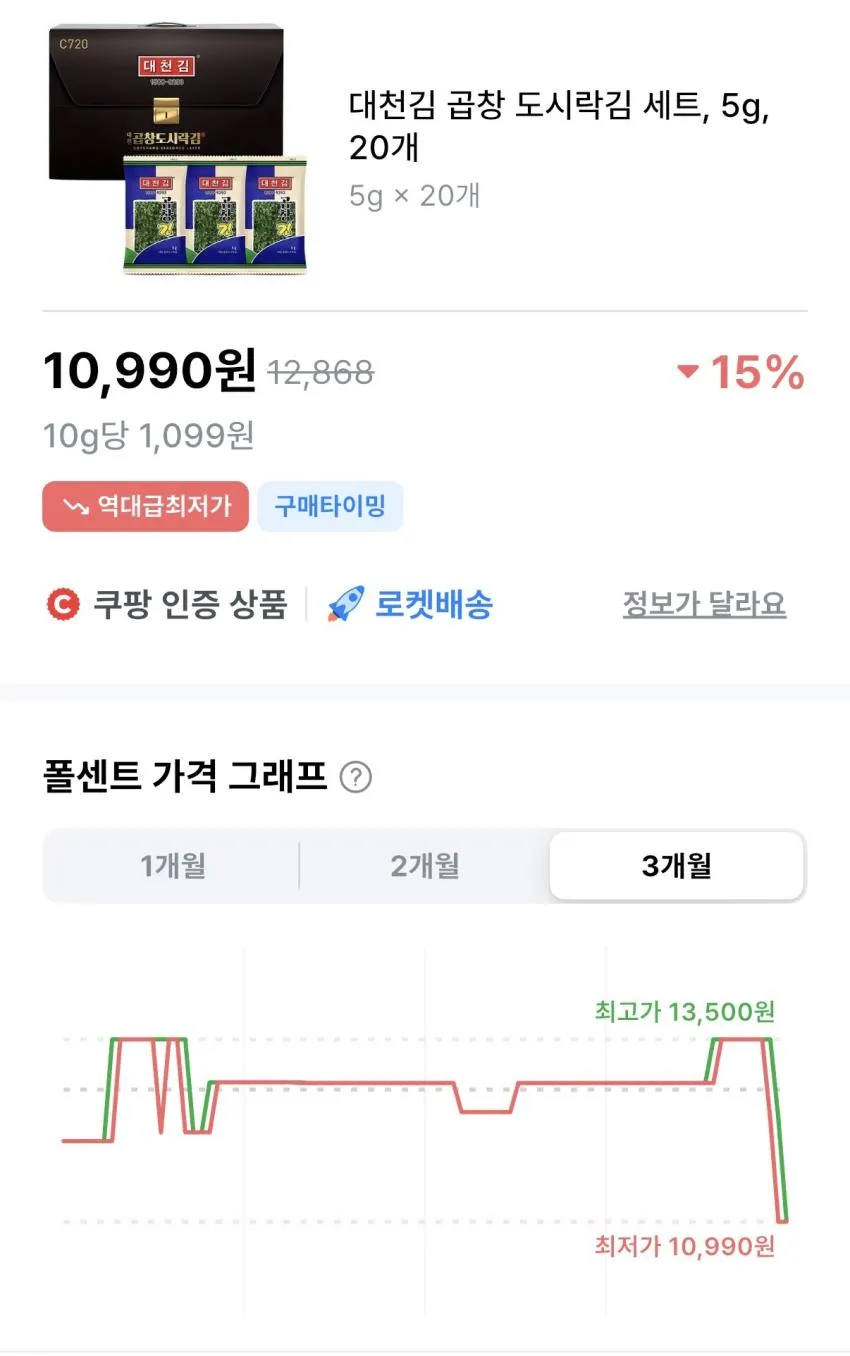 대천김 곱창 도시락김 세트, 5g, 20개
