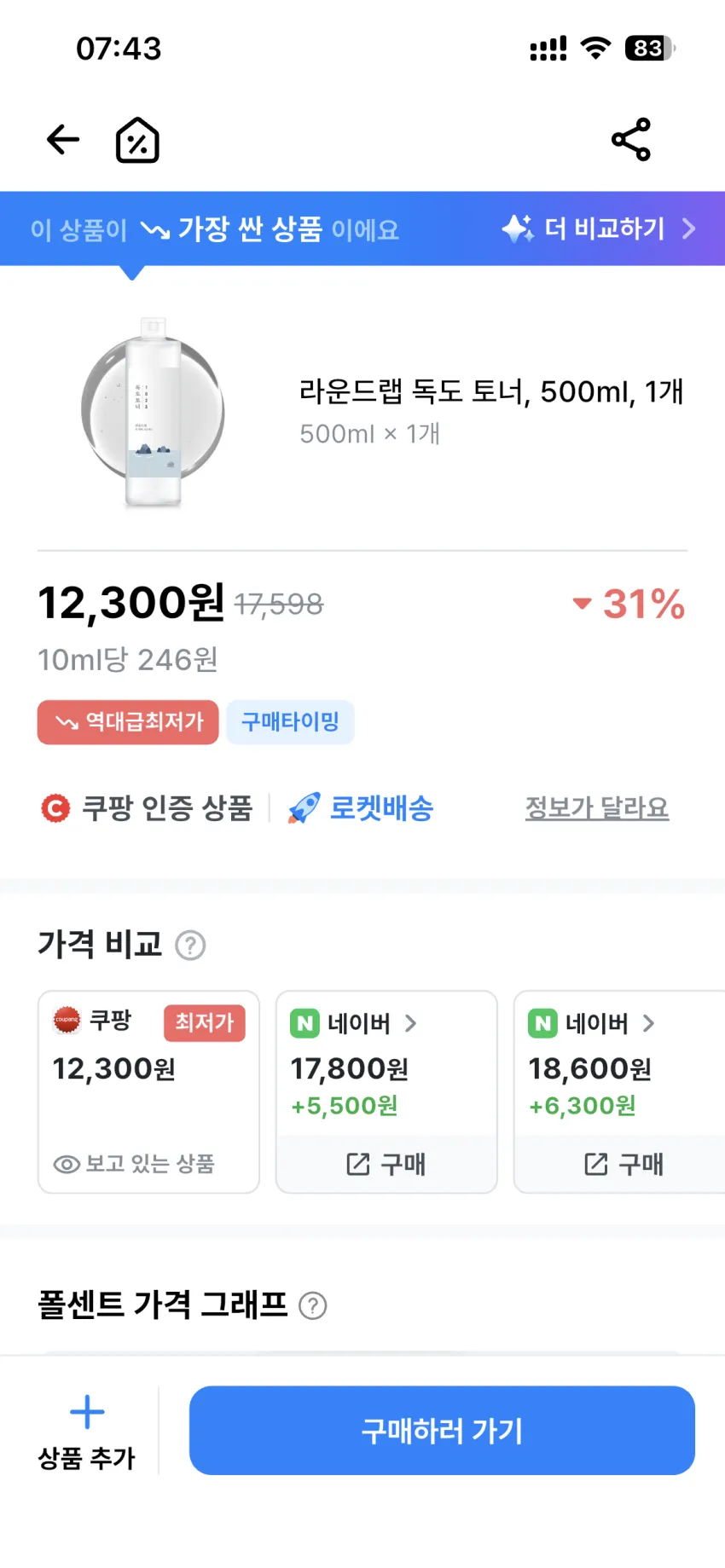 뷰티새) 라운드랩 독도 토너 500ml 1.2