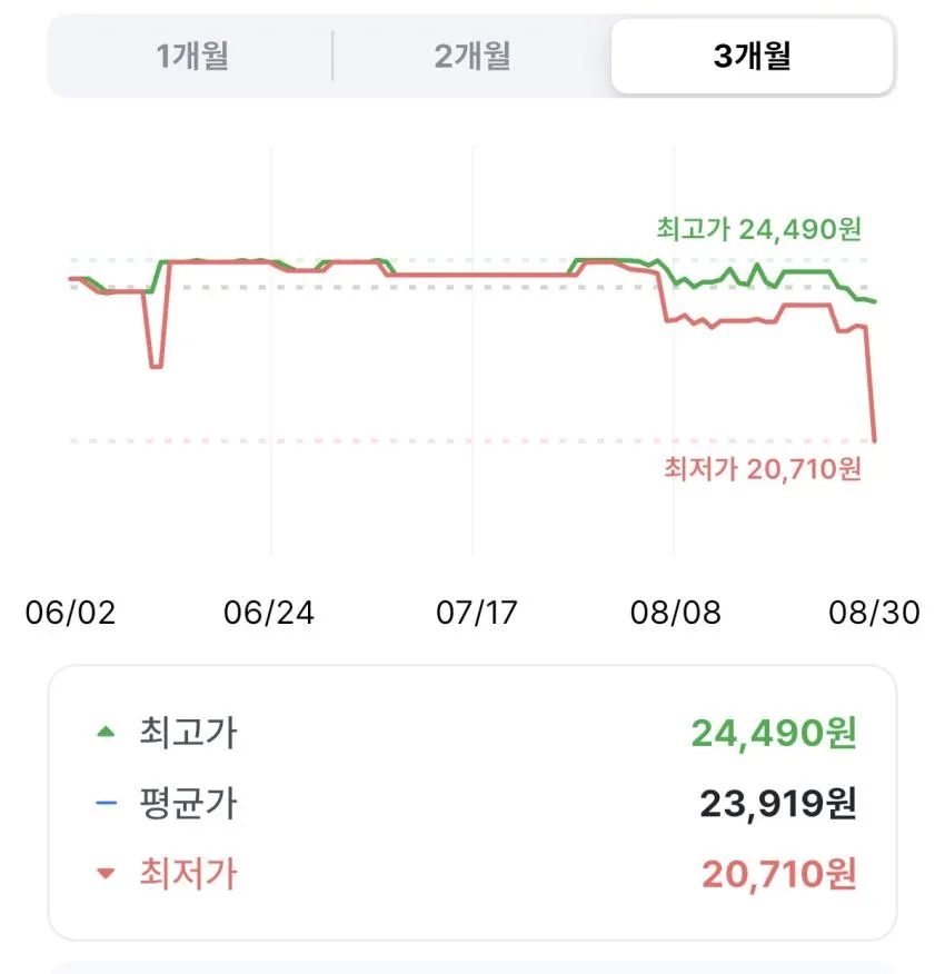 더단백 드링크 딸기