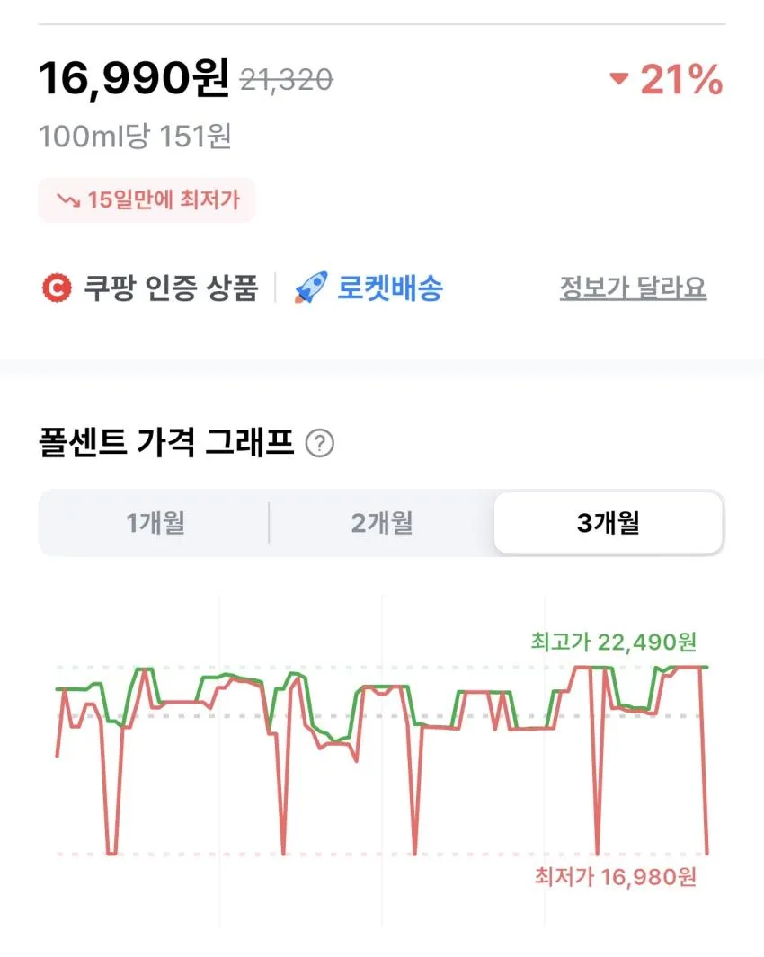 조지아 크래프트 아메리카노, 470ml, 24개