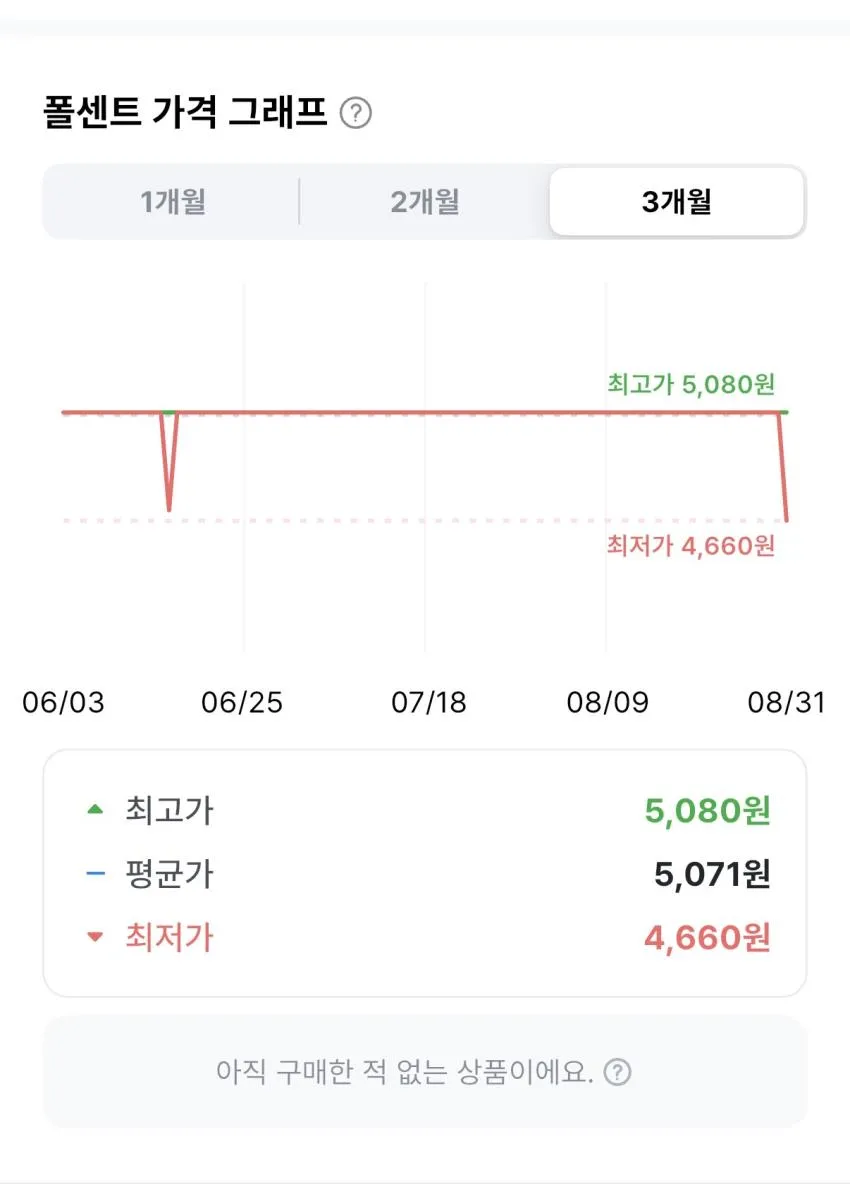신라면 건면