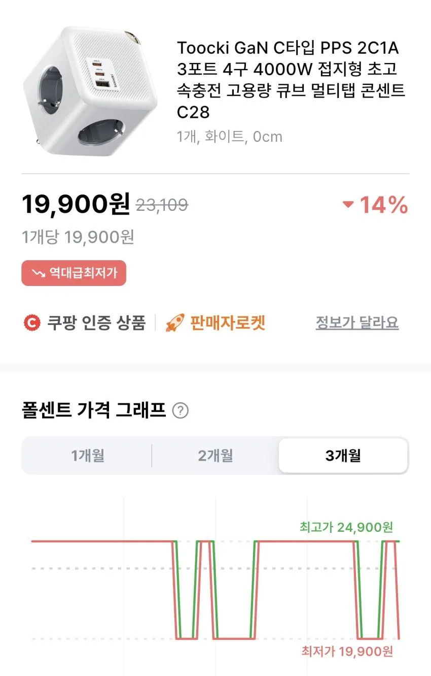 Toocki 고용량 큐브 멀티탭 콘센트 C28