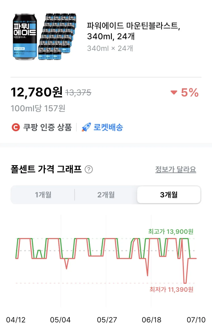 쿠팡 파워에이드 뚱캔 24개