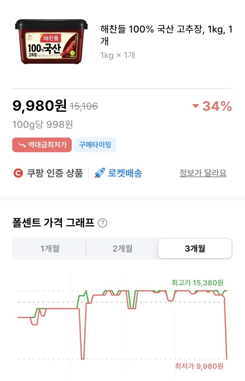 해찬들 100% 국산 고추장