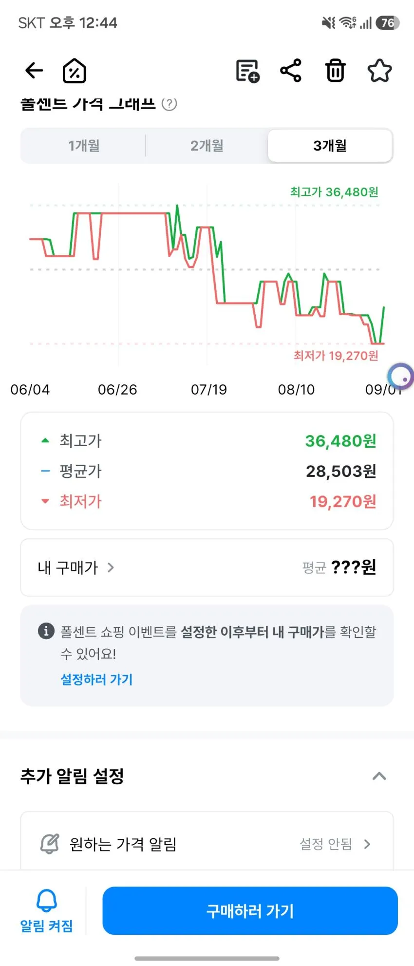 닥터지 레드 시카 토너 200ml + 로션 150ml 2종