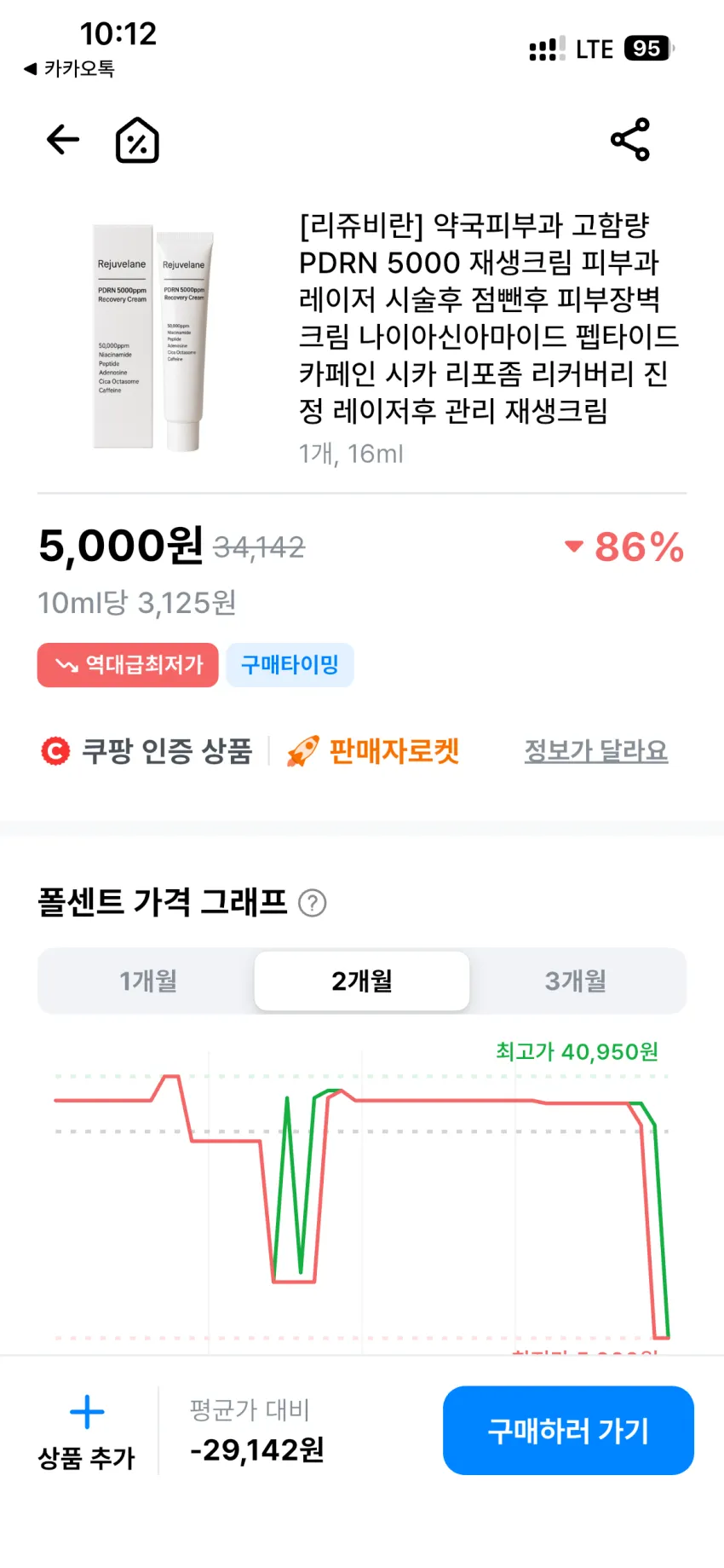 리쥬비란 재생크림