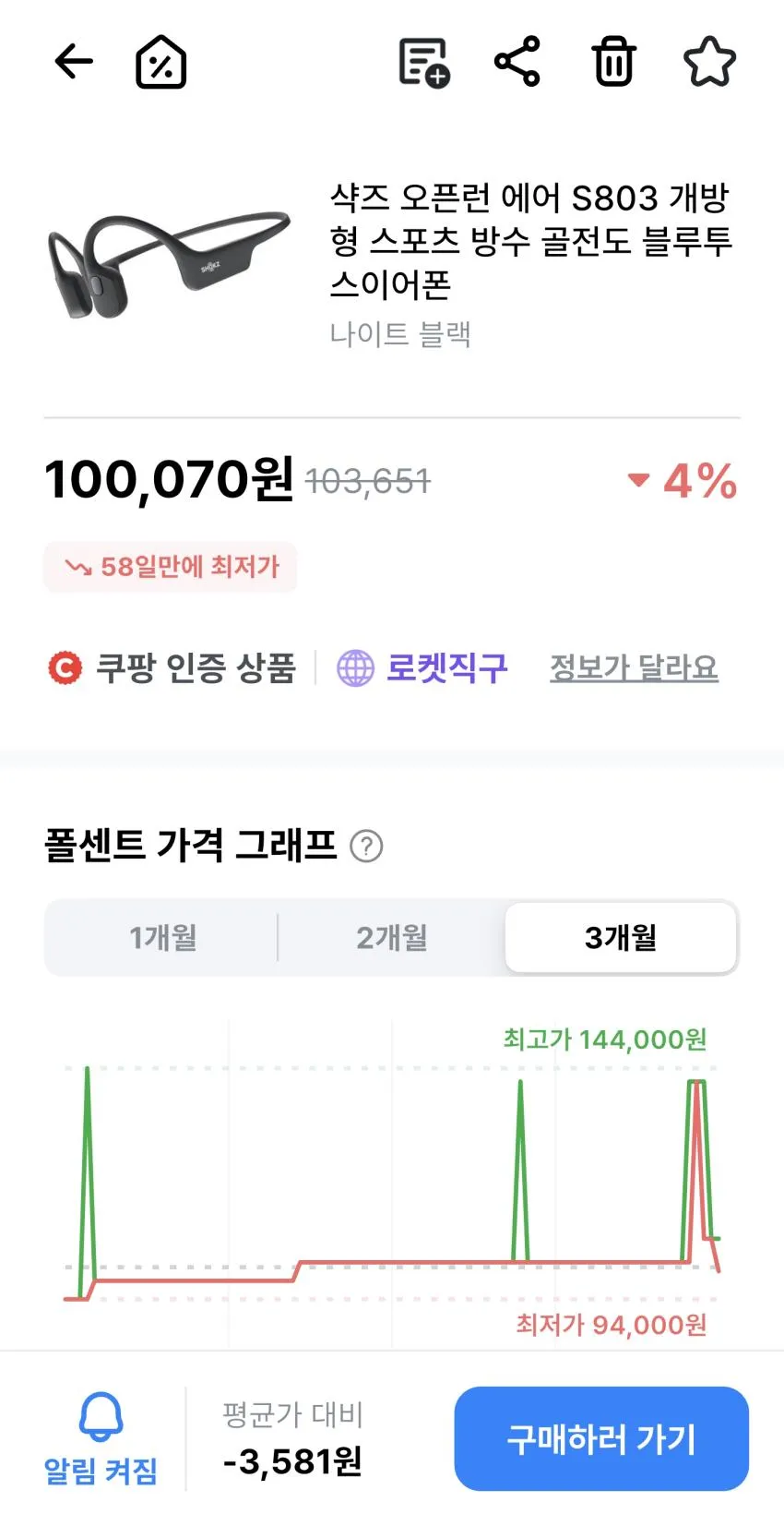 샥즈 오픈런 에어 S803