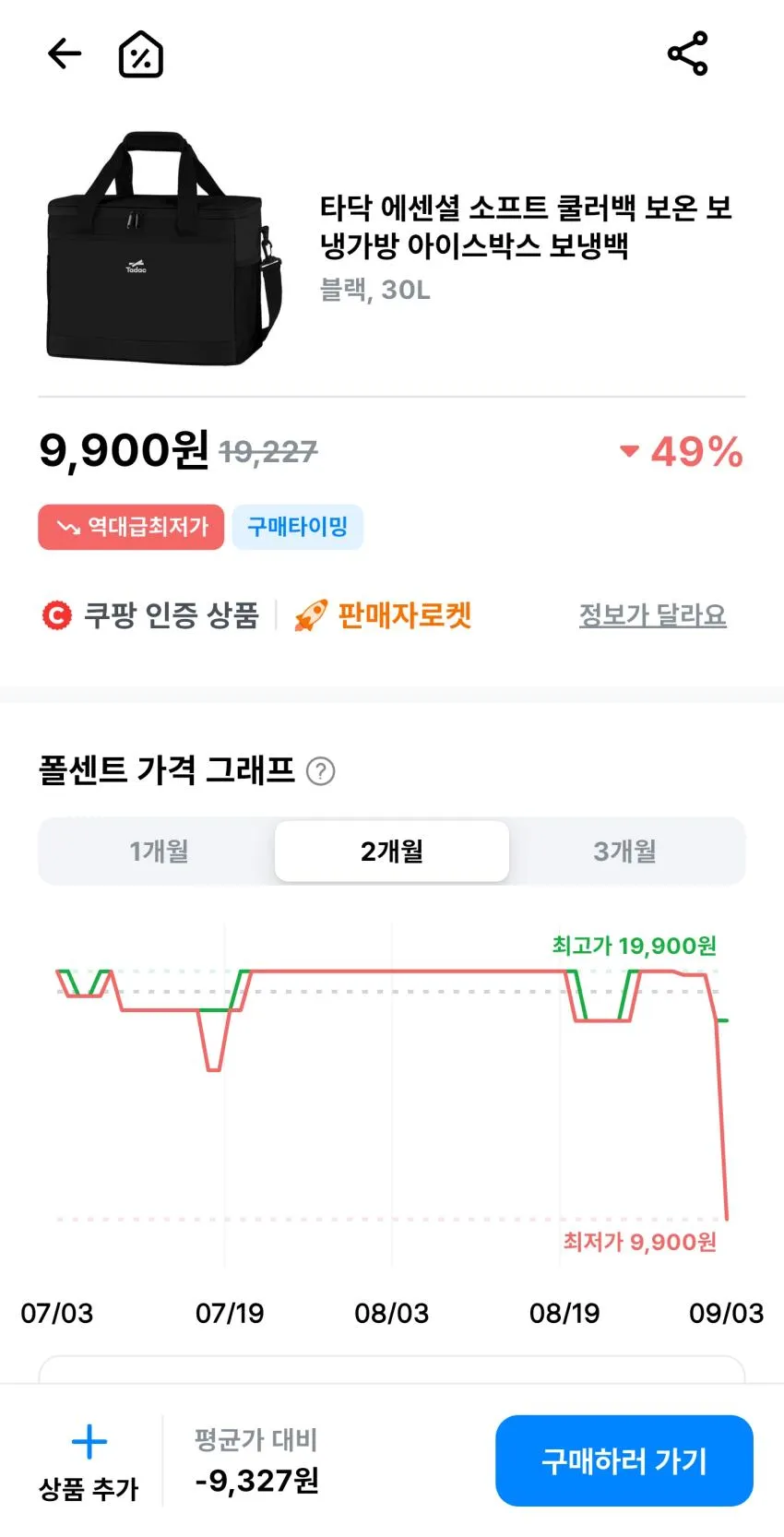 타닥 에센셜 소프트 쿨러백 보온 보냉가방 아이스박스 보냉백