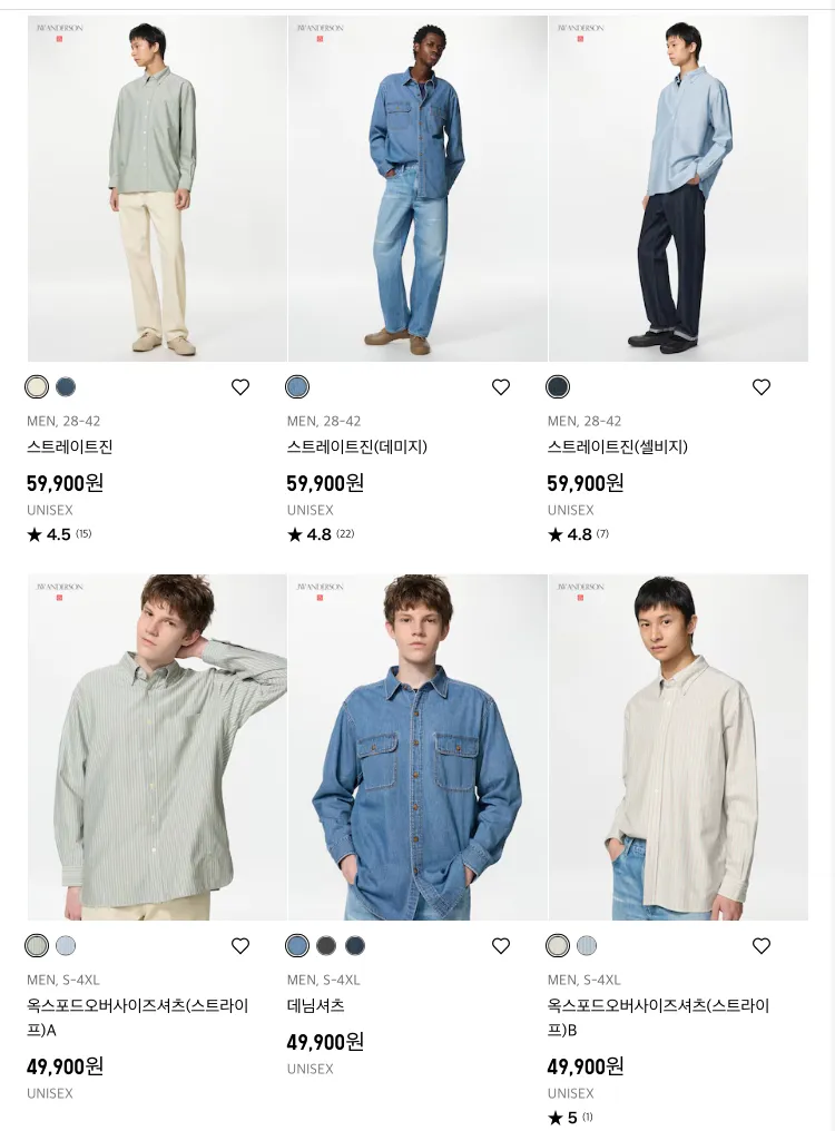 유니클로 JW앤더슨 26FW