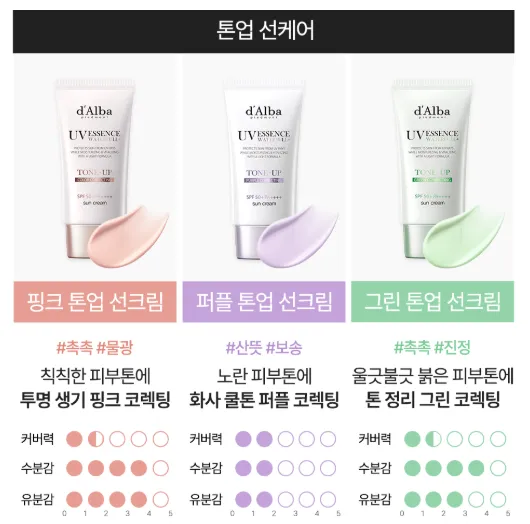 효도용, 조공용, 내꺼용 달바 톤업 선크림 1+1 25770원 무배