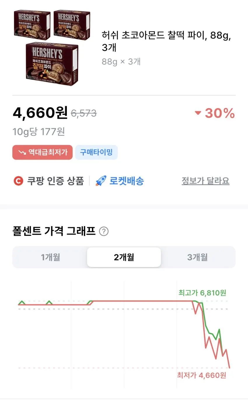 허쉬 초코아몬드 찰떡 파이 3박스