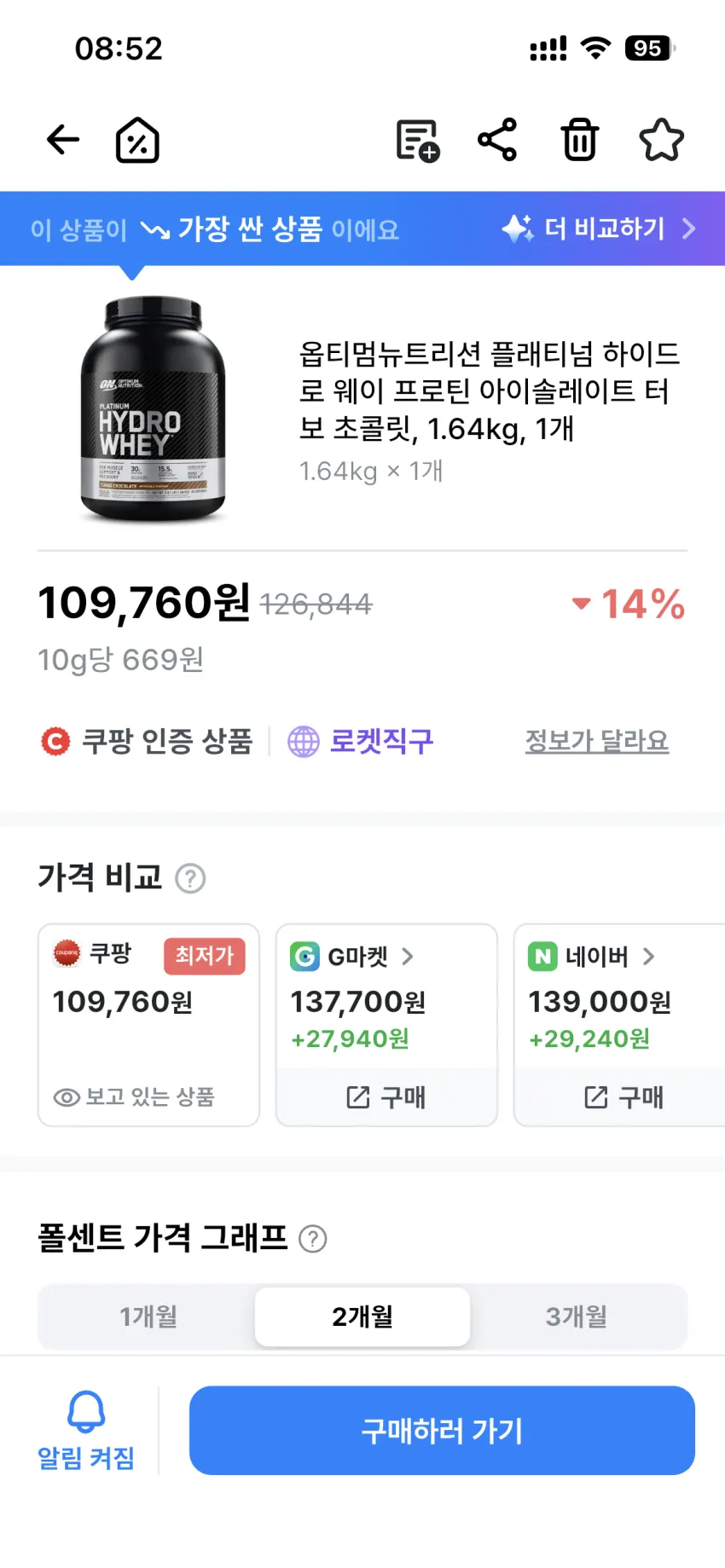 옵티멈 하이드로웨이