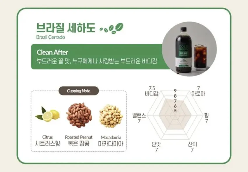 웨이크비 브라질 세하도 콜드브루 1L