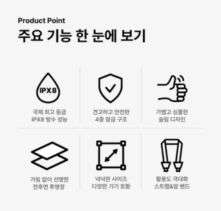 신지모루 IPX8 4중잠금 슬림 포켓 스마트폰 방수팩
